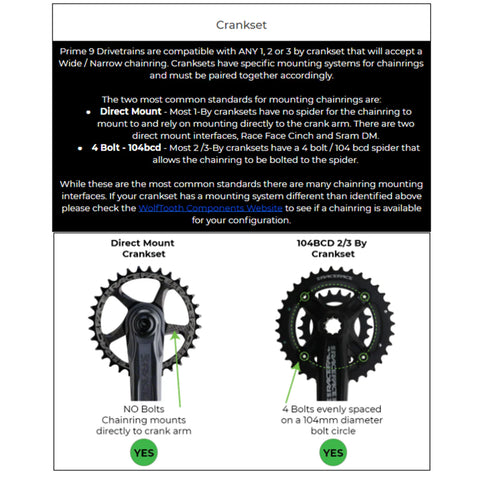 Box Four 8S Wide Compact Display Multi Shift Groupset