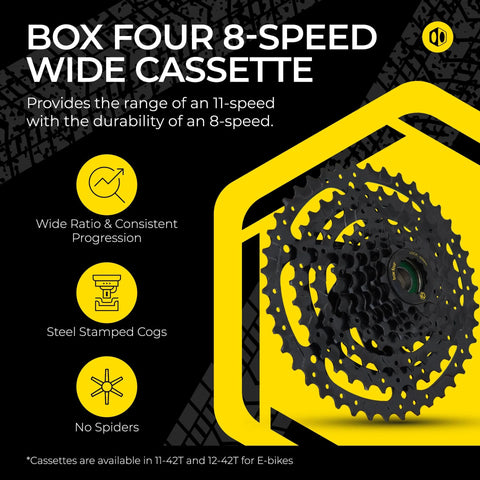 Box Four 8S Wide Compact Display Multi Shift Groupset